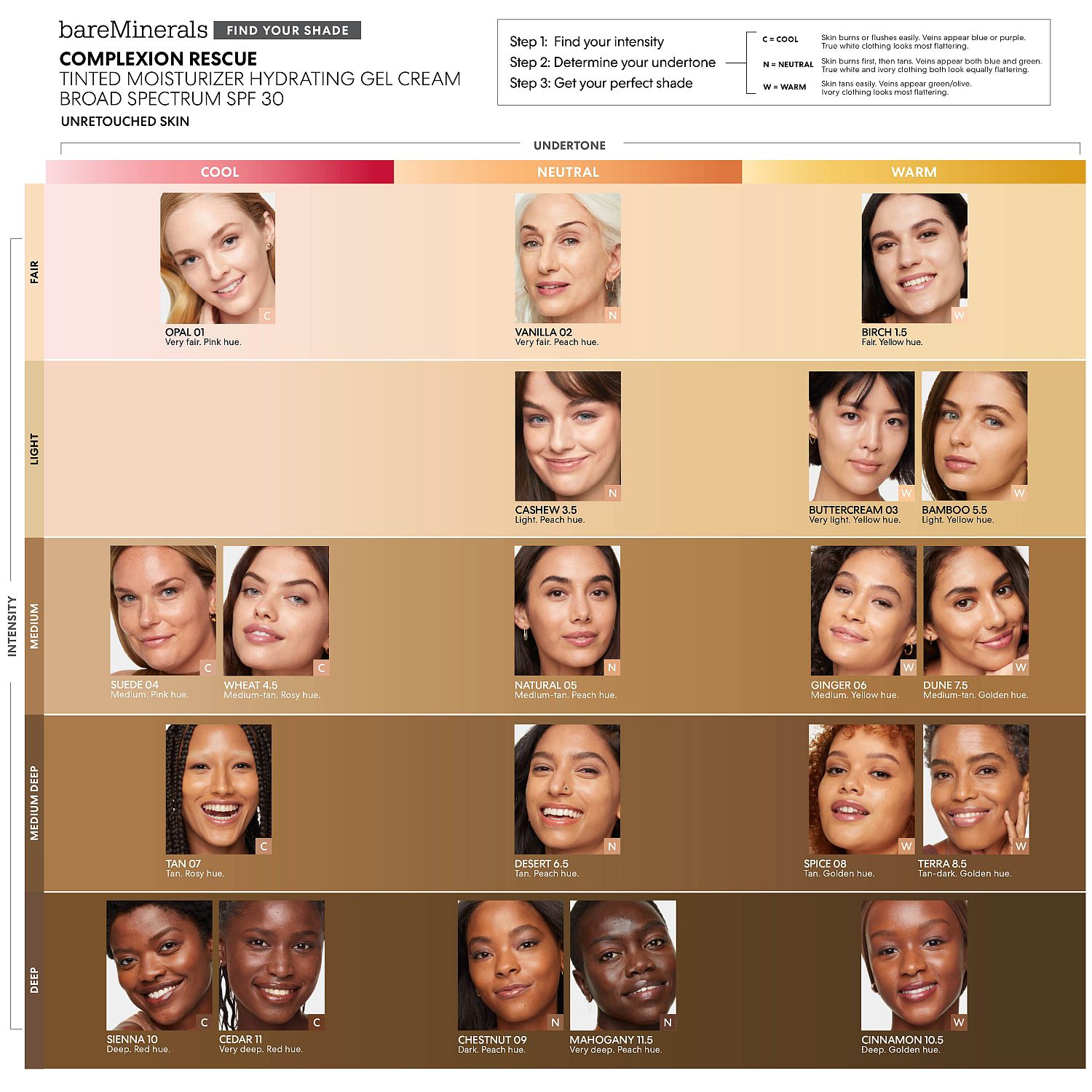 Mercier Tinted Moisturizer Color Chart